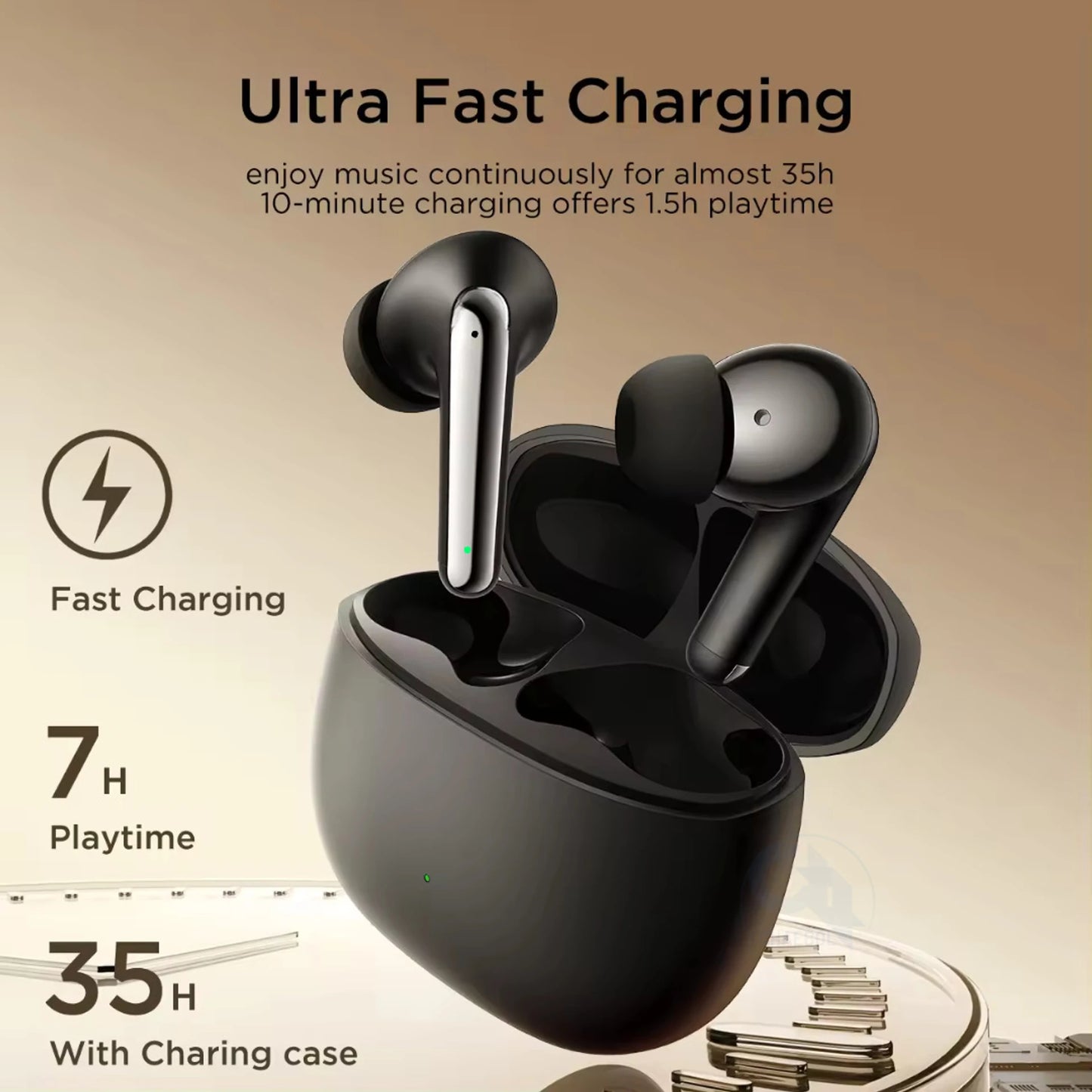 Wireless Bluetooth Earbuds with ENC Noise Cancellation, HD Sound, Touch Control & Fast Charging Case